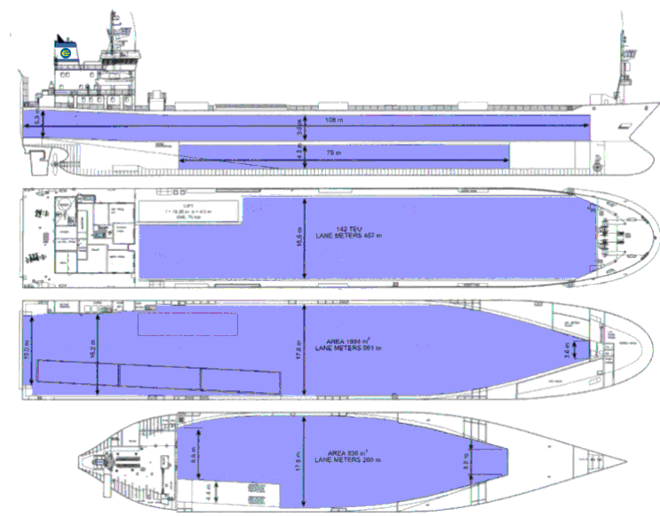MV BIRKA SHIPPER